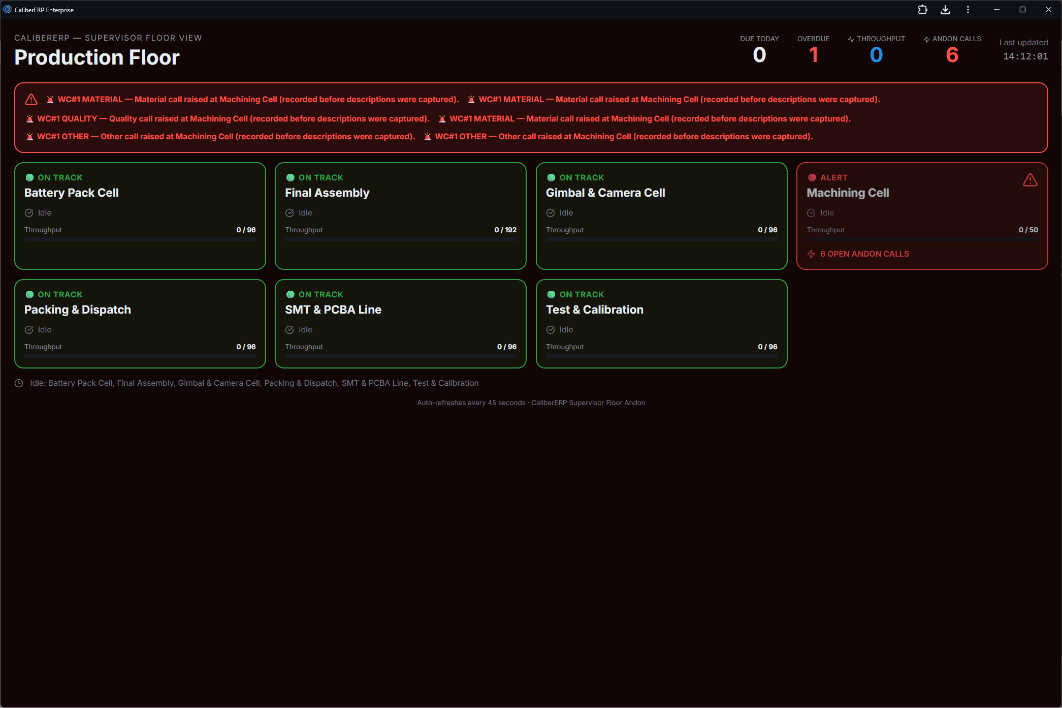Full-screen shop floor andon display with red and green cell status cards and an active alert banner