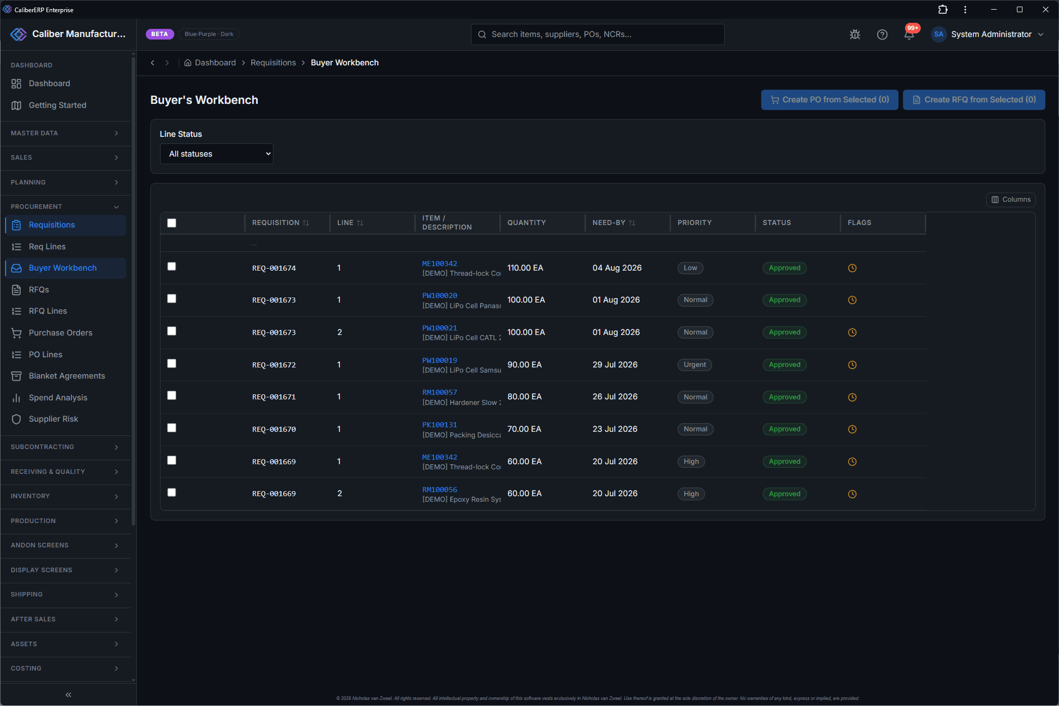 Buyer's workbench of approved requisition lines with priorities and bulk PO and RFQ creation