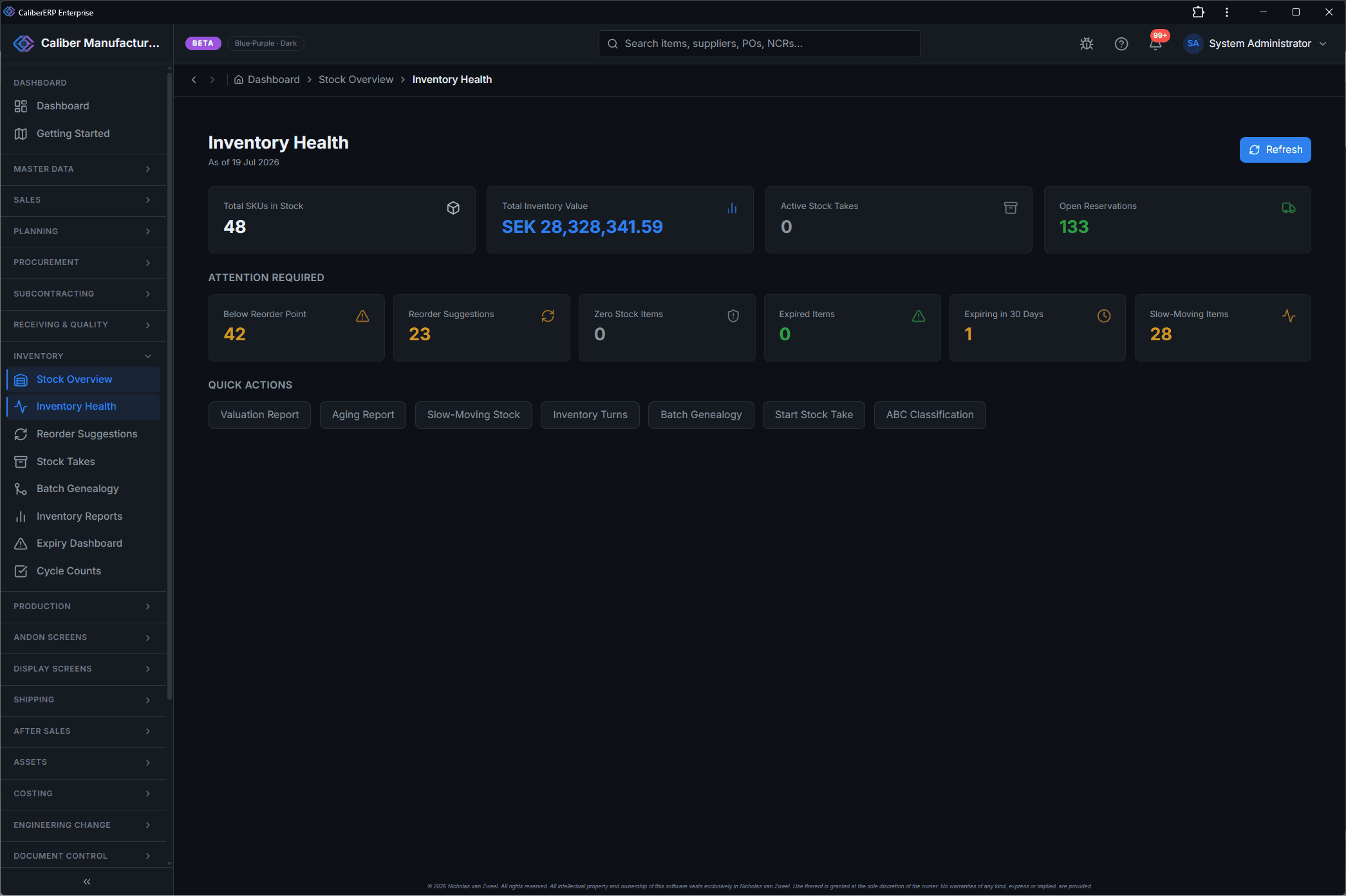 Inventory health dashboard with SKU, value and reservation KPIs plus an attention-required band of alerts