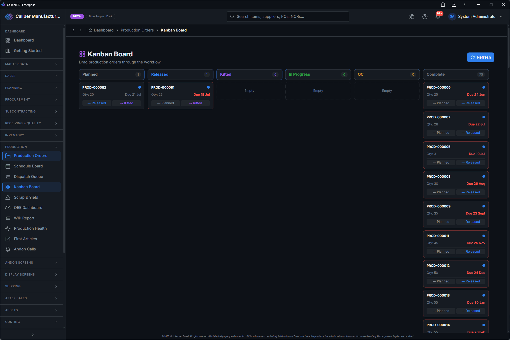 Production kanban board with six workflow columns from Planned to Complete