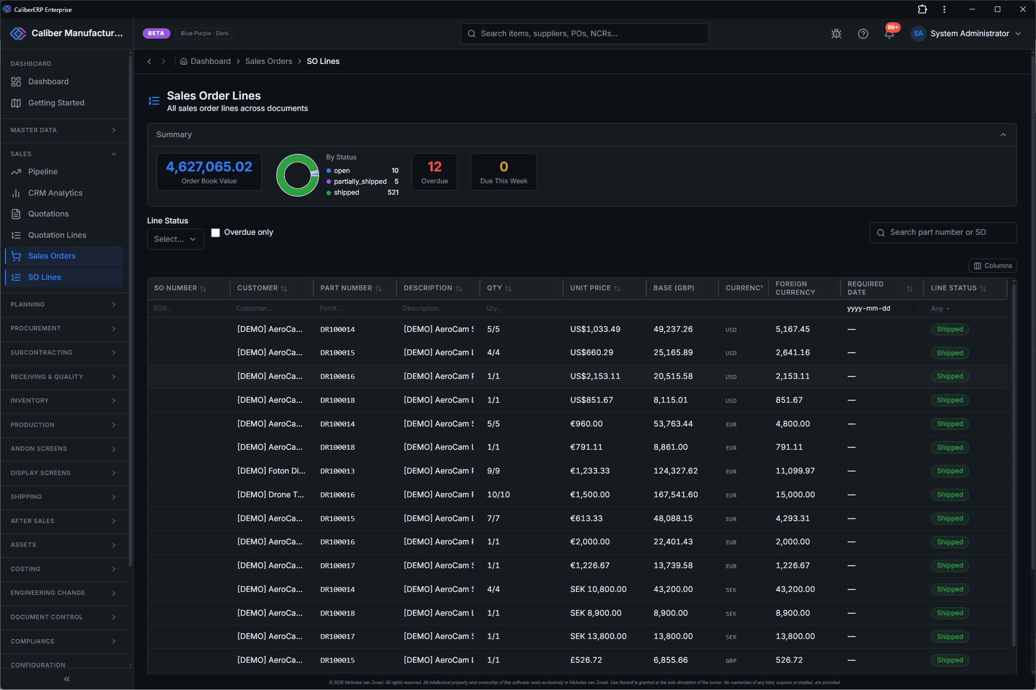 Sales order lines with order book value, status donut and multi-currency line items