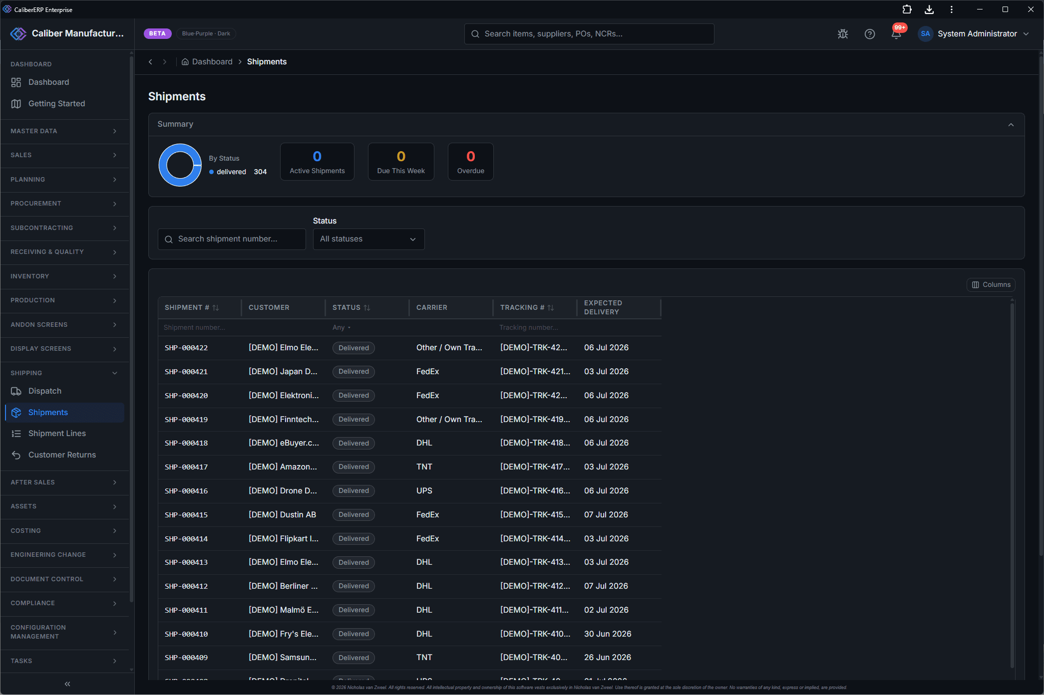 Shipments list with delivered donut, carriers and tracking numbers