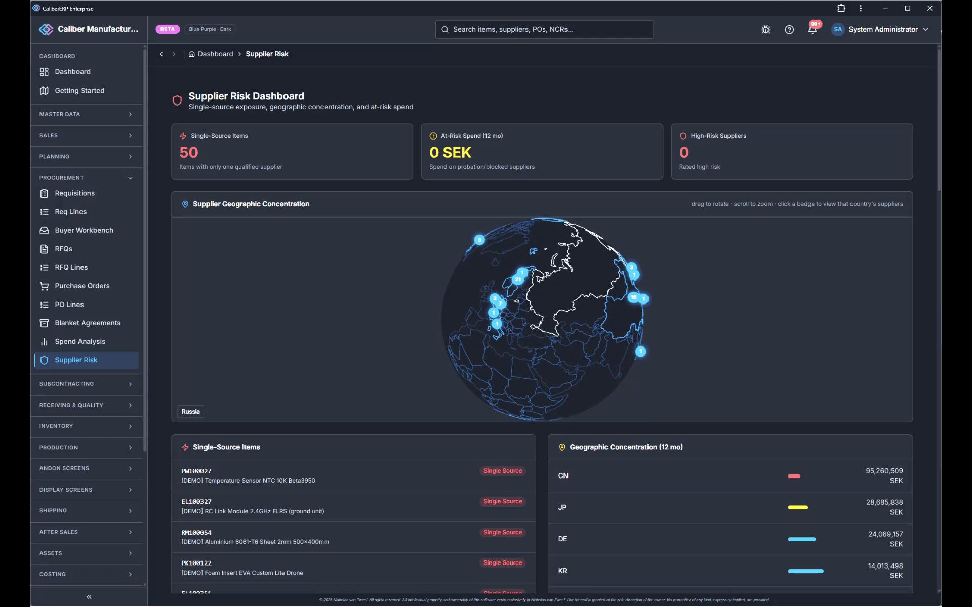 Supplier risk dashboard with an interactive globe plotting supplier geographic concentration
